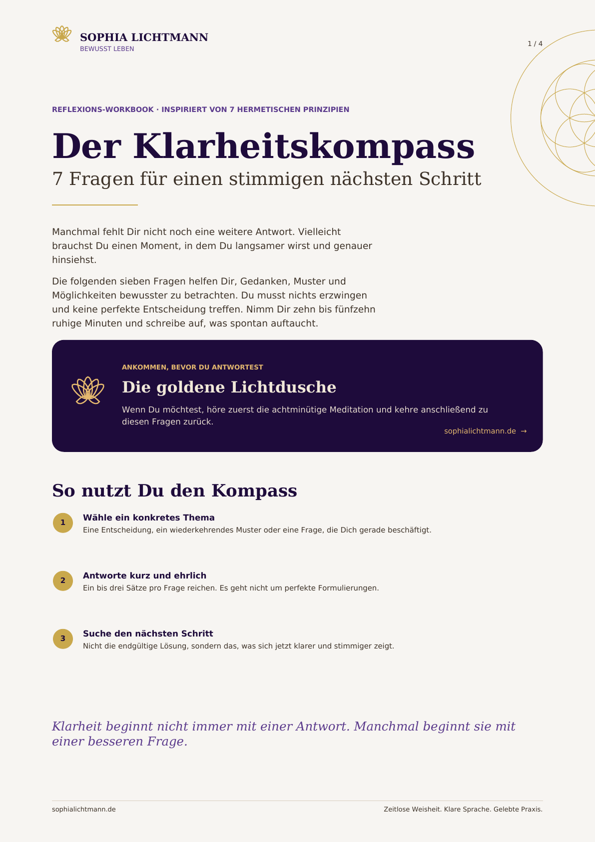 Der Klarheitskompass mit sieben Fragen